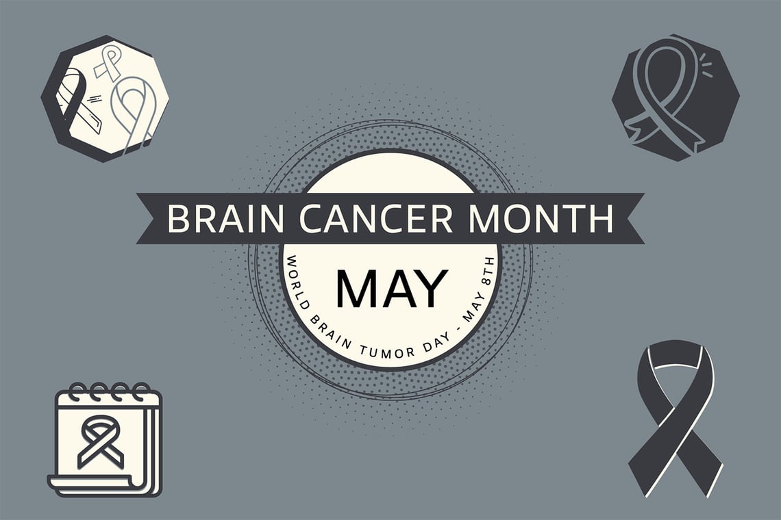 May Brain Cancer Month and World Brain Tumor Day May 8th Banner