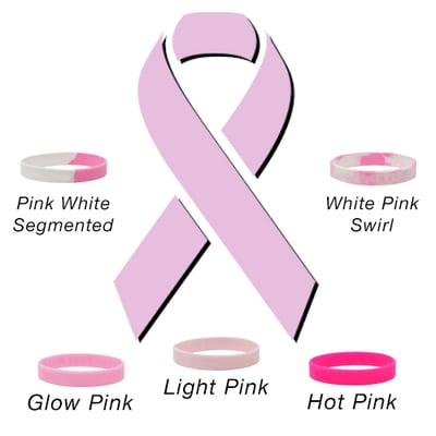 Graphic showing the pink ribbon for breast cancer awareness, as well as the pink Rapidwristbands color variations